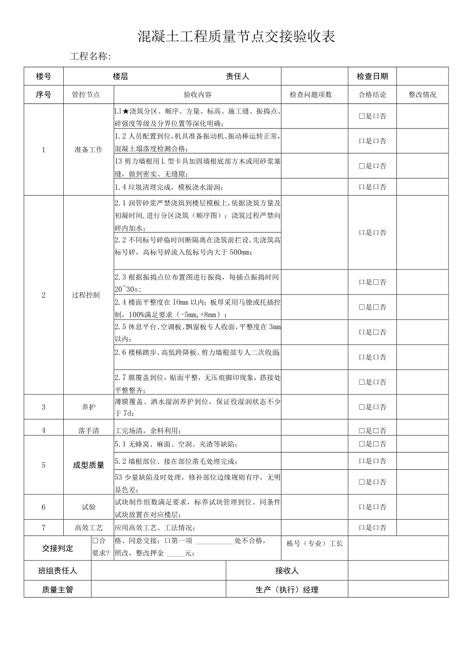 混凝土工程质量节点交接验收表.docx_第1页