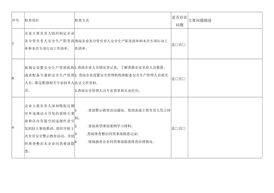 企业主要负责人落实安全生产主体责任检查要点表.docx_第3页