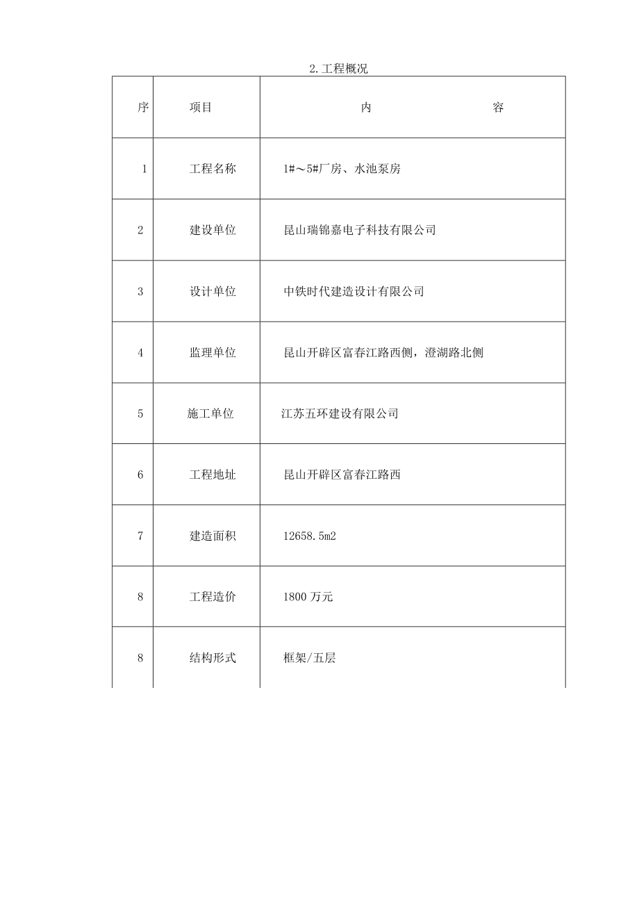 钢筋混凝土施工方案(DOC).docx_第2页