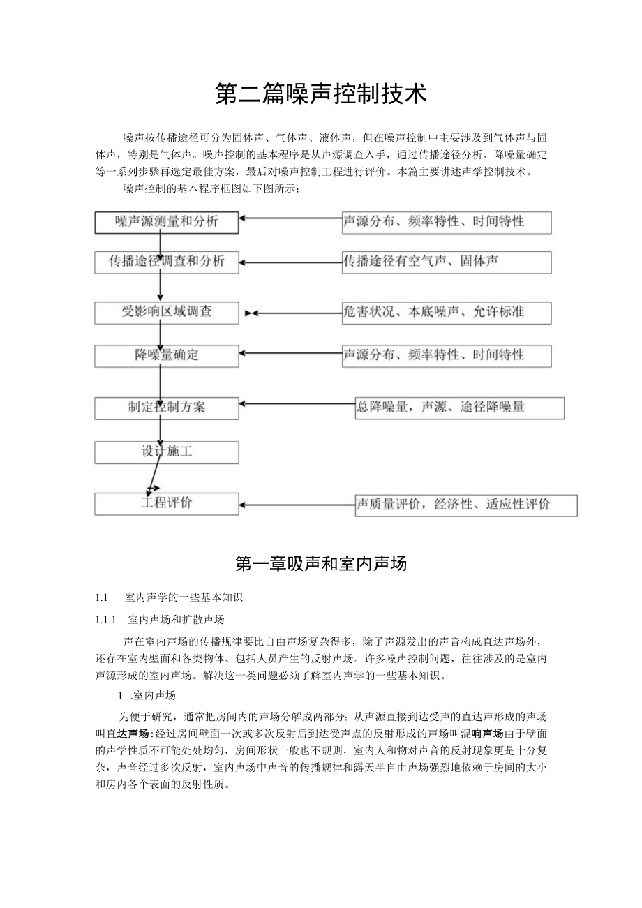 湖大噪声控制工程讲义02噪声控制技术-1吸声和室内声场.docx_第1页