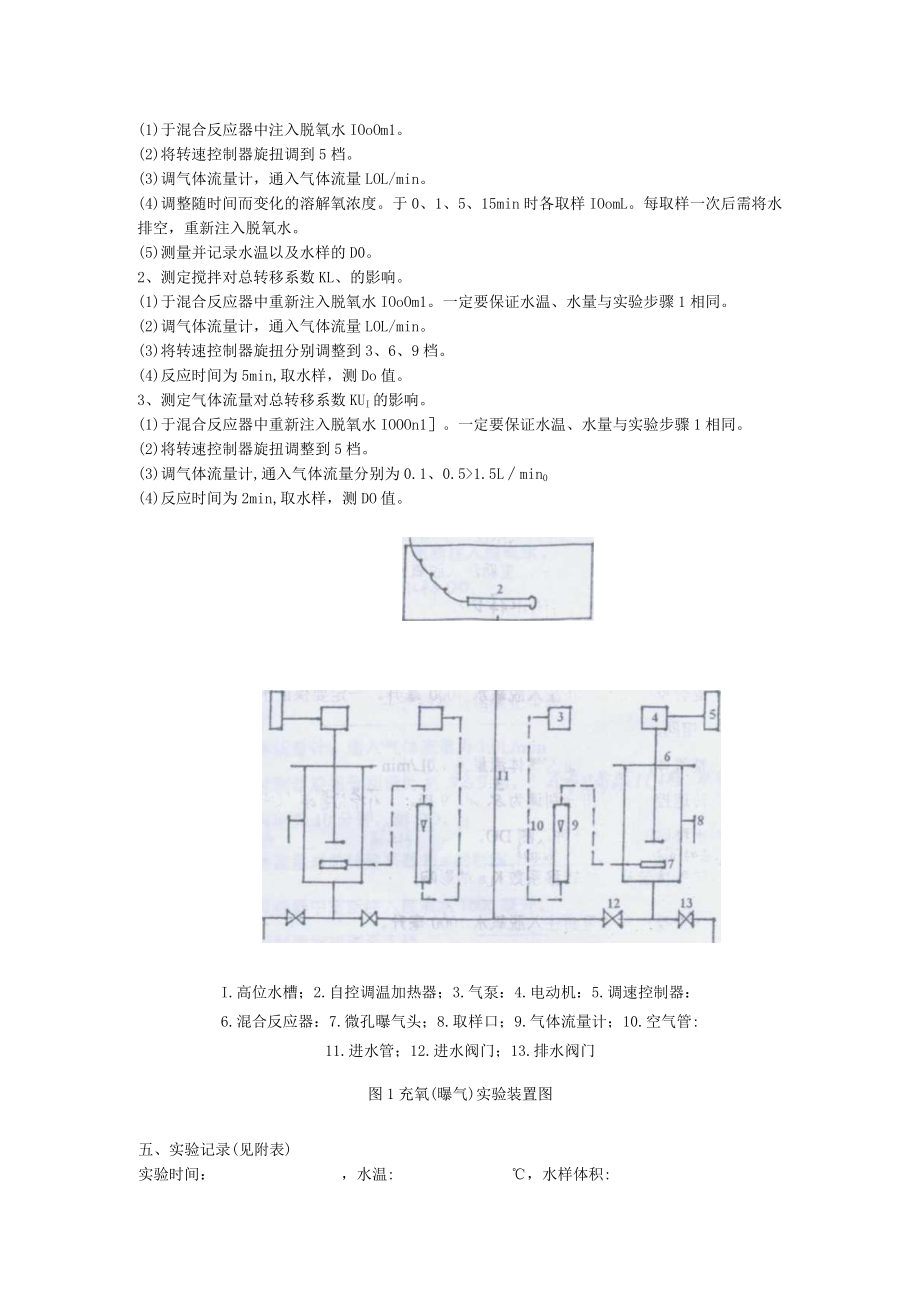 成信工水污染控制工程实验指导03清水充氧（曝气）实验（氧转移系数KLa的测定）.docx_第3页