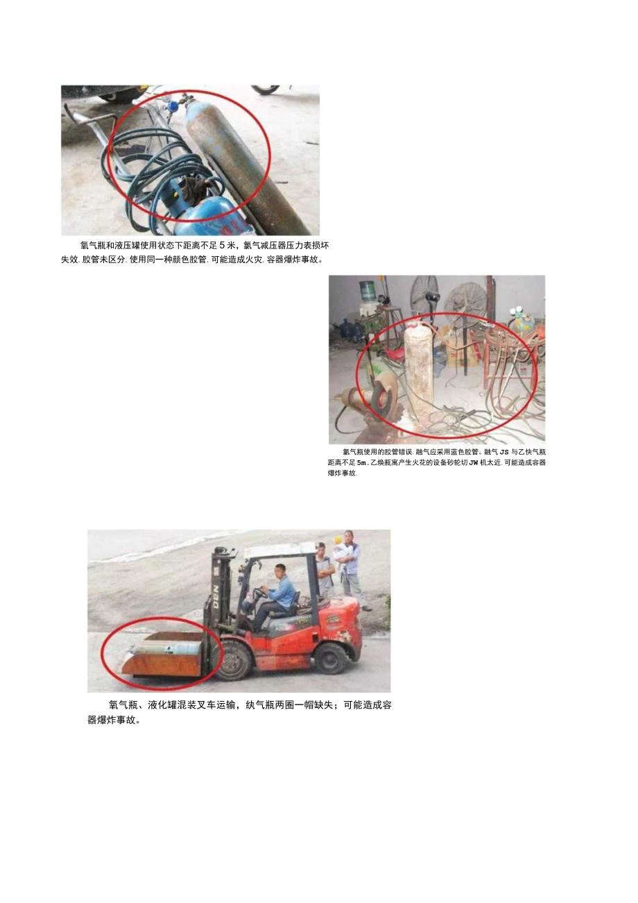 气瓶安全隐患模板.docx_第3页