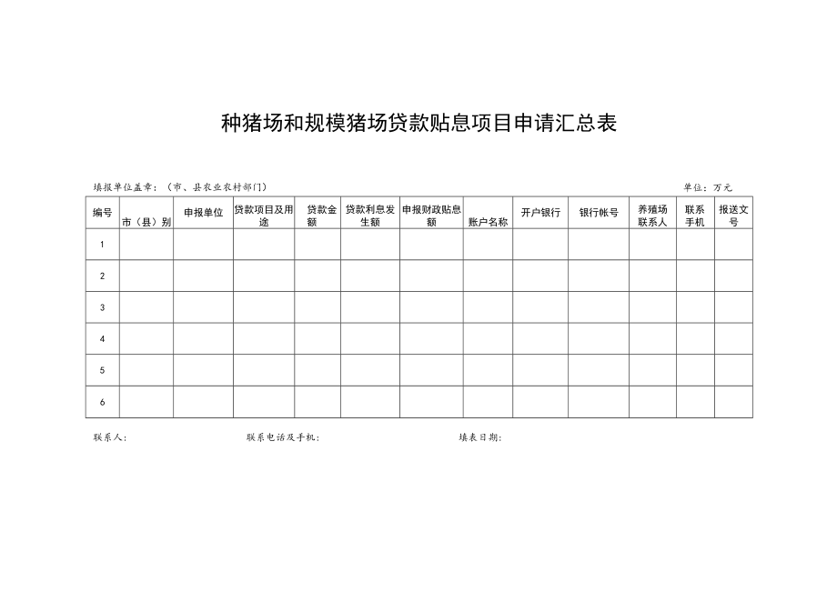 种猪场和规模猪场贷款贴息项目申请表.docx_第2页