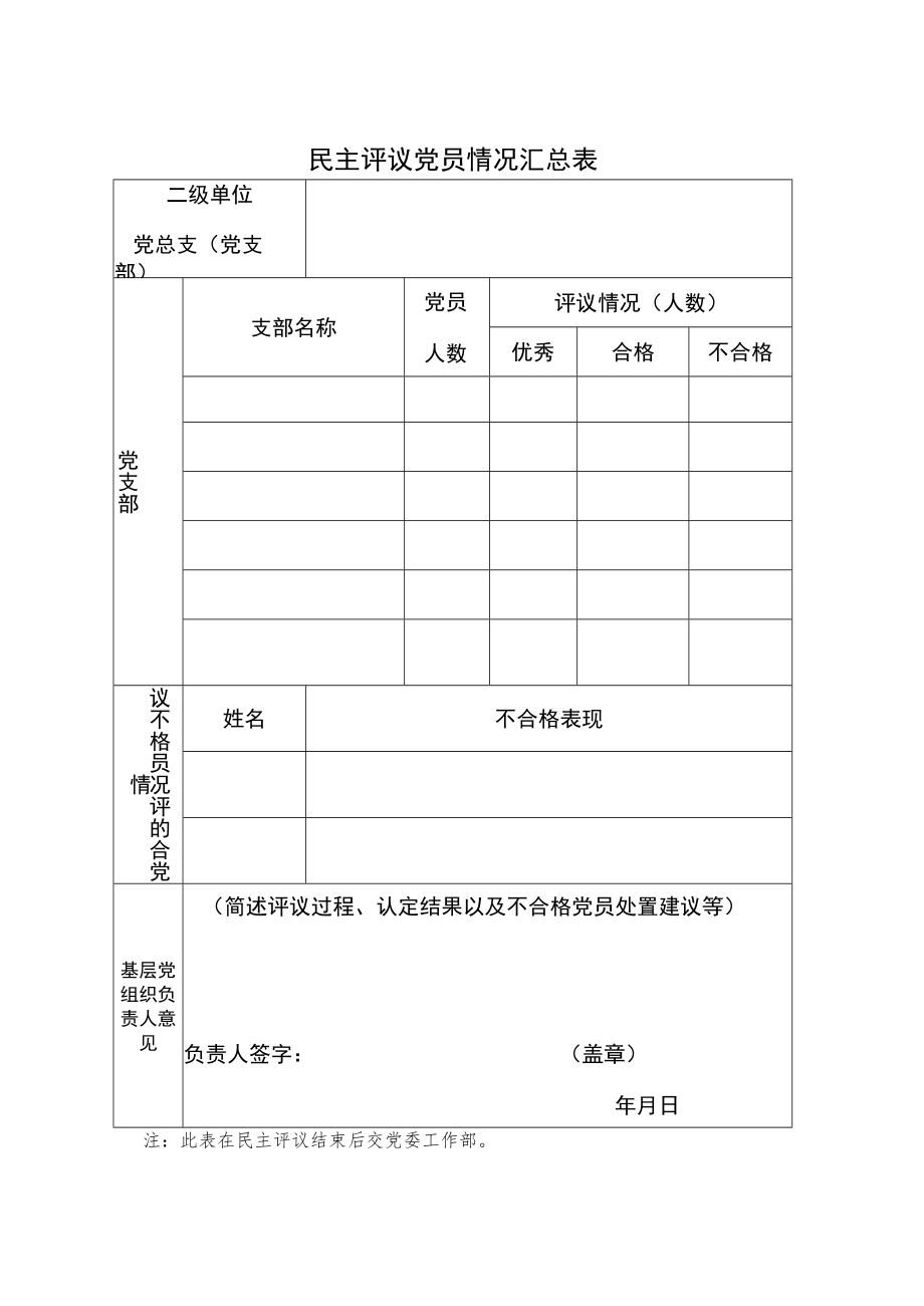 民主评议党员测评票样党员民主评议表党员互评票.docx_第3页