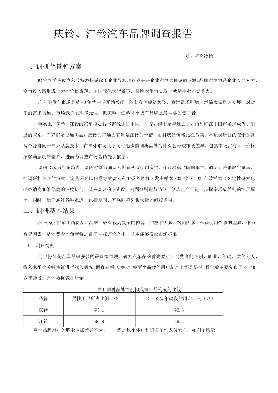 汽车品牌调查报告.docx_第1页