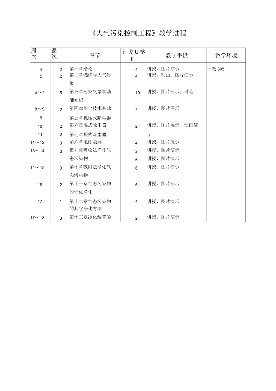 东南大大气污染控制工程教案01绪论.docx_第3页