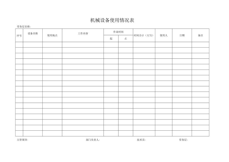 机械设备使用情况表.docx_第1页