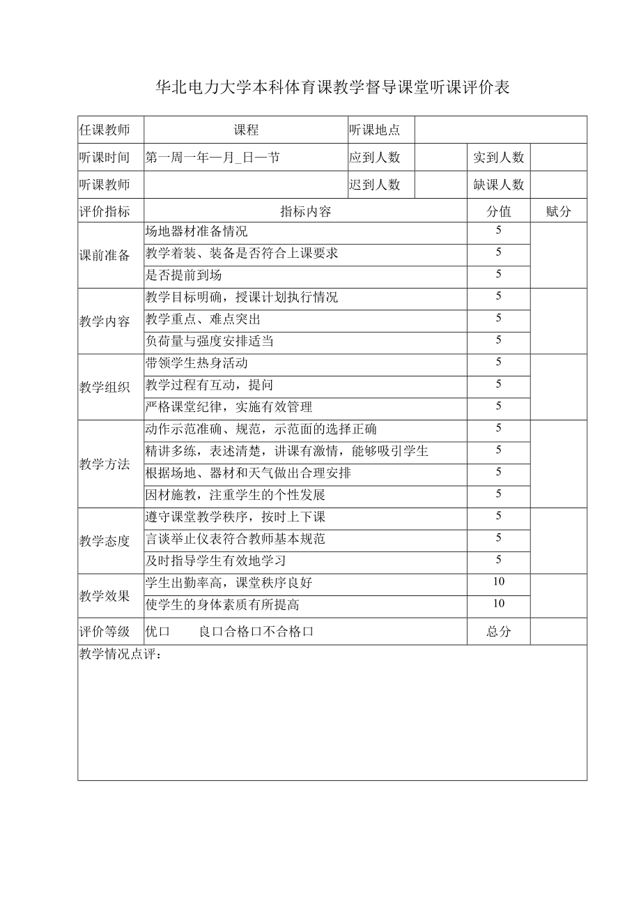 华北电力大学本科体育课教学督导课堂听课评价表.docx_第1页