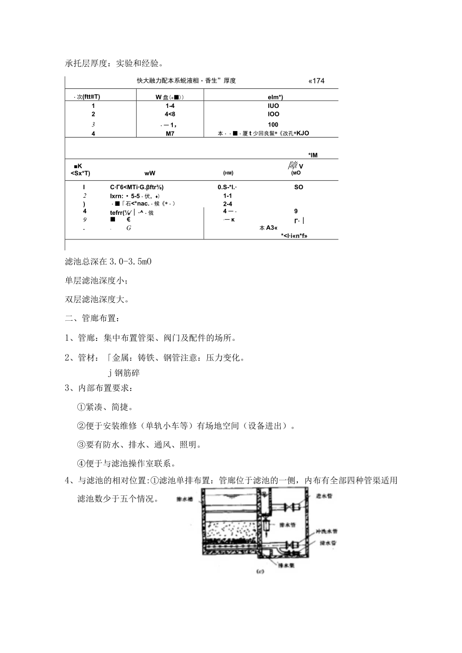 华北理工水质工程学教案04过滤-3普通快滤池.docx_第3页