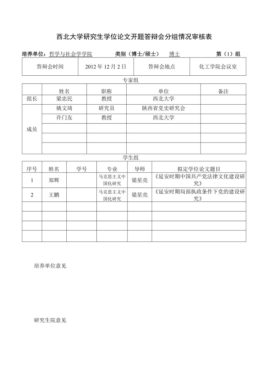 西北大学研究生学位论文开题答辩会分组情况审核表.docx_第1页