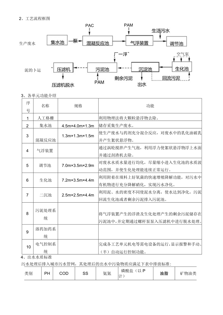 污水处理站操作规程-一体化污水处理设备.docx_第2页