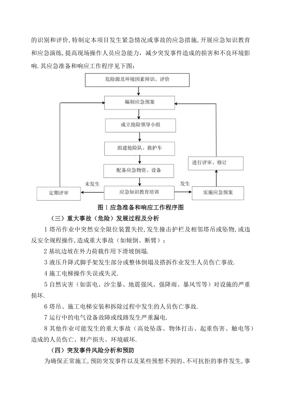 十四局嘉恒广场高层施工应急预案工程文档范本.docx_第2页