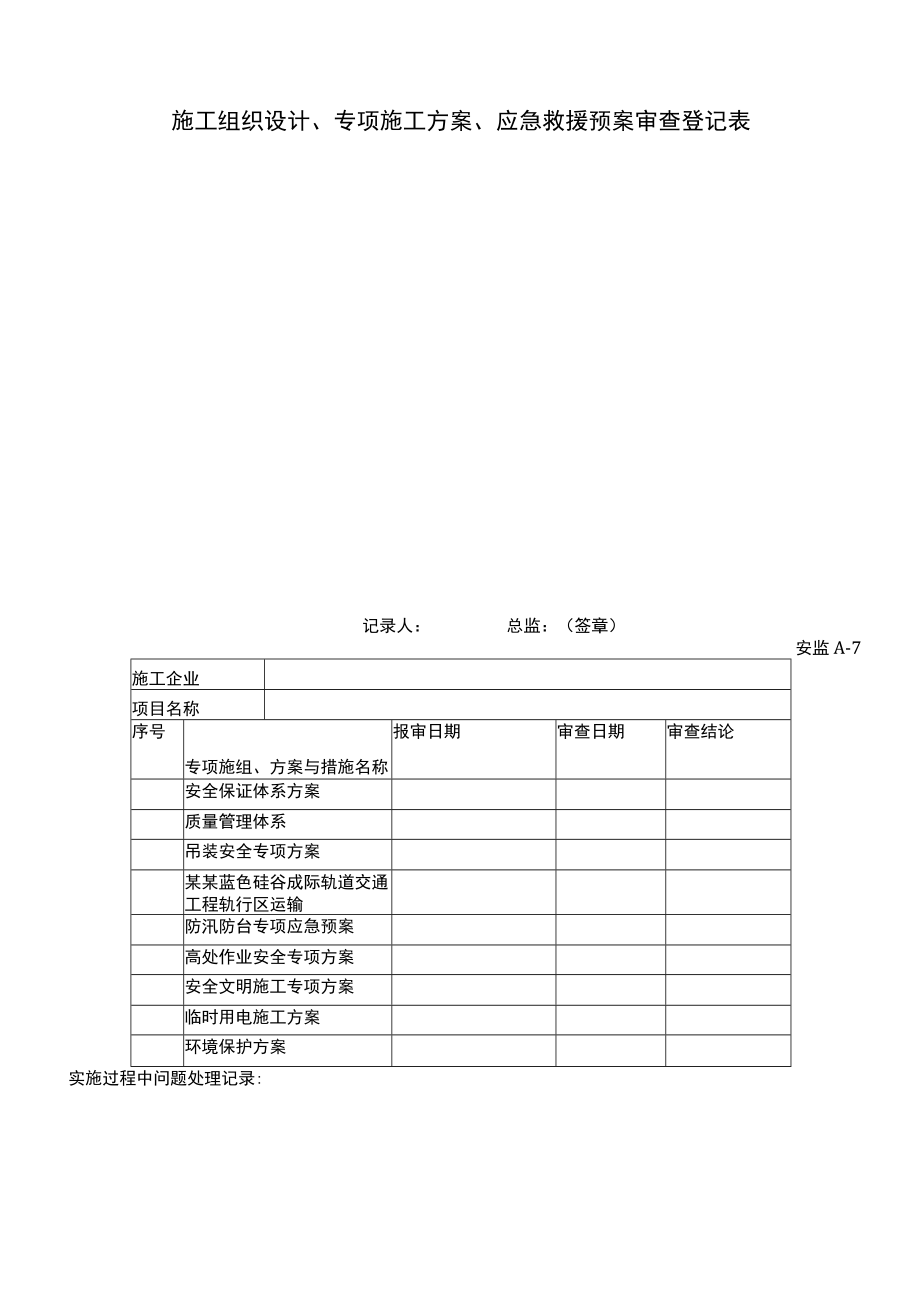 监理部检查表模板.docx_第3页