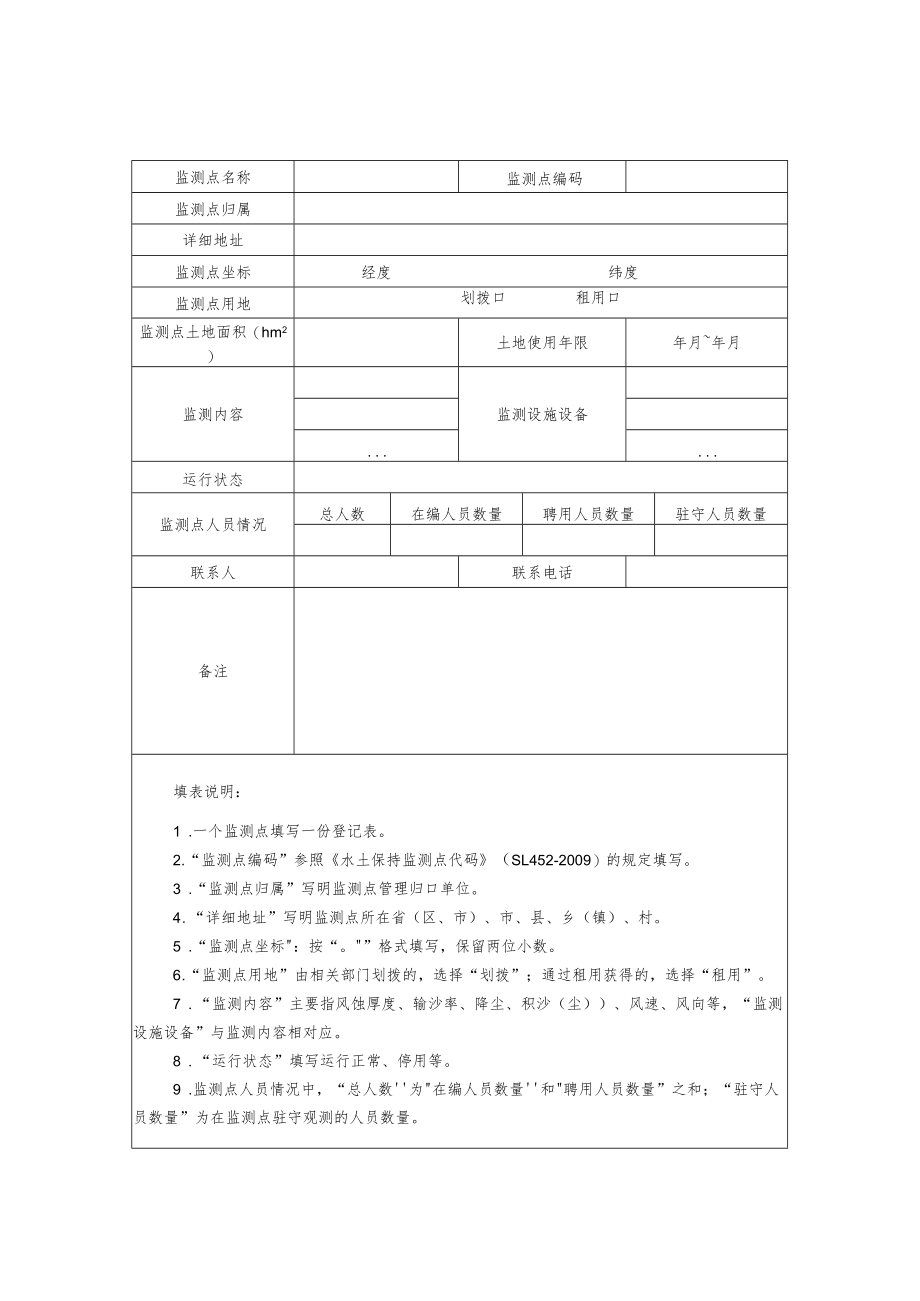 监测站点现状调查表.docx_第3页