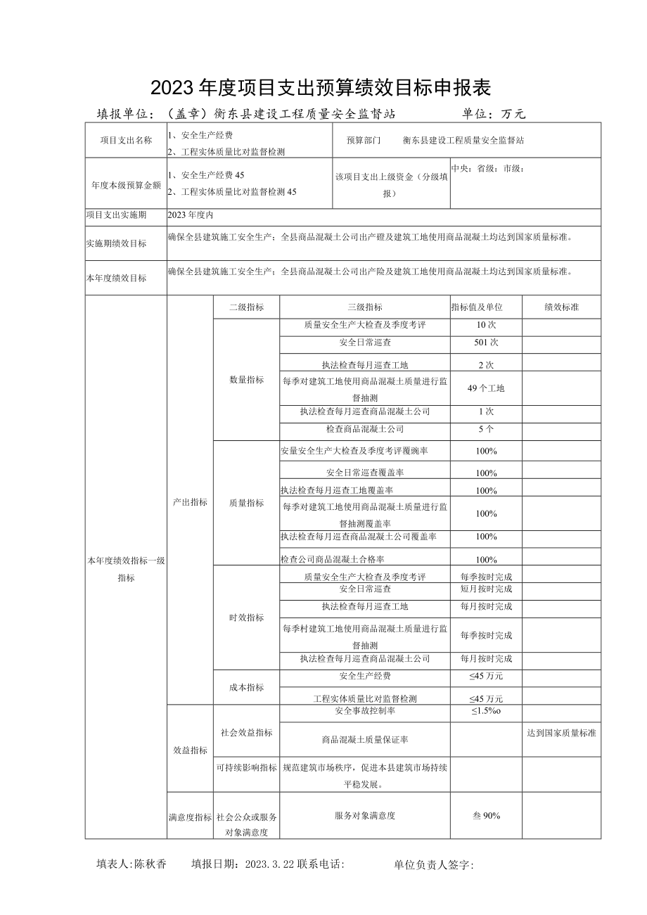 2023年度项目支出预算绩效目标申报表.docx_第1页