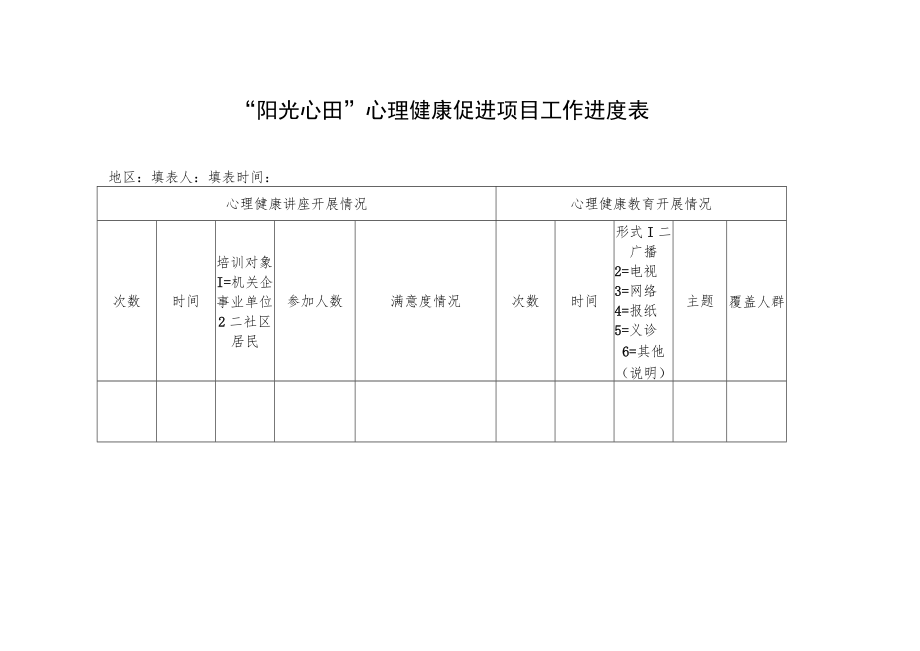 心理健康讲座居民反馈表.docx_第3页