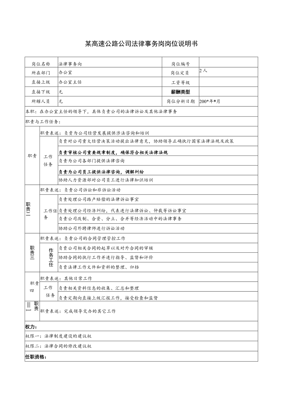 2023年整理-某高速公路公司法律事务岗岗位说明书.docx_第1页