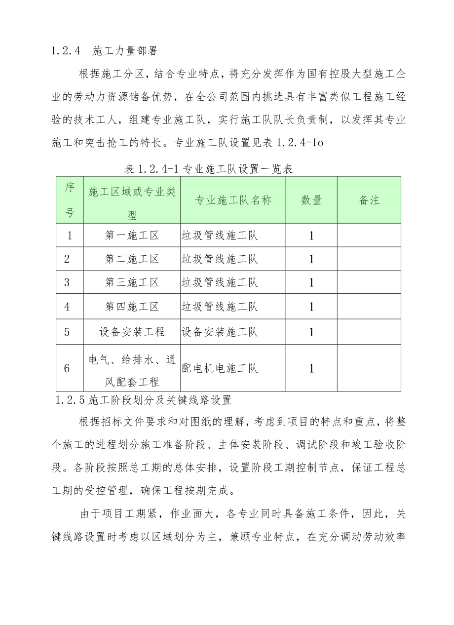 生活垃圾收集系统设备及管道安装工程施工进度计划和工期的保证措施.docx_第3页