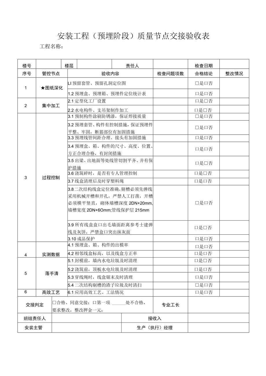 安装工程（预埋阶段）质量节点交接验收表.docx_第1页