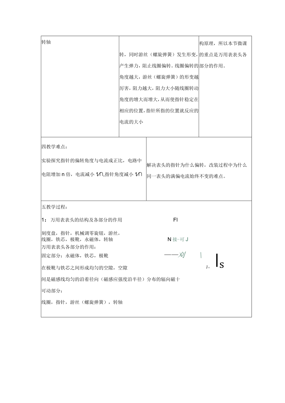 万用表表头内部结构原理微课课程设计.docx_第2页