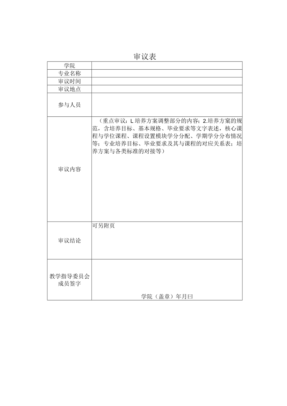 玉溪师范学院本科专业人才培养方案调研论证报告.docx_第2页