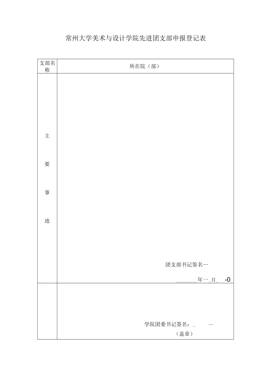 江苏工业学院二OO四年度十佳团支部申报登记表.docx_第1页