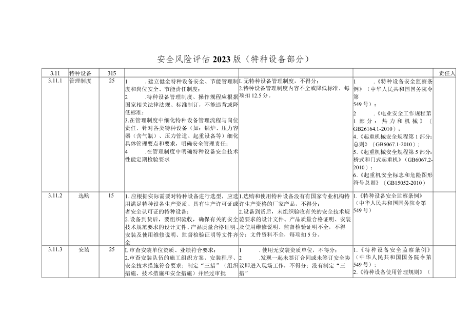 安全风险评估2023版（特种设备部分）.docx_第1页