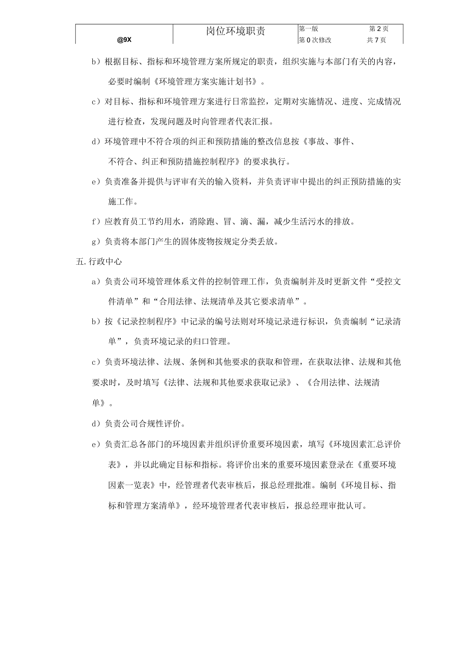 岗位环境职责汇编.docx_第2页