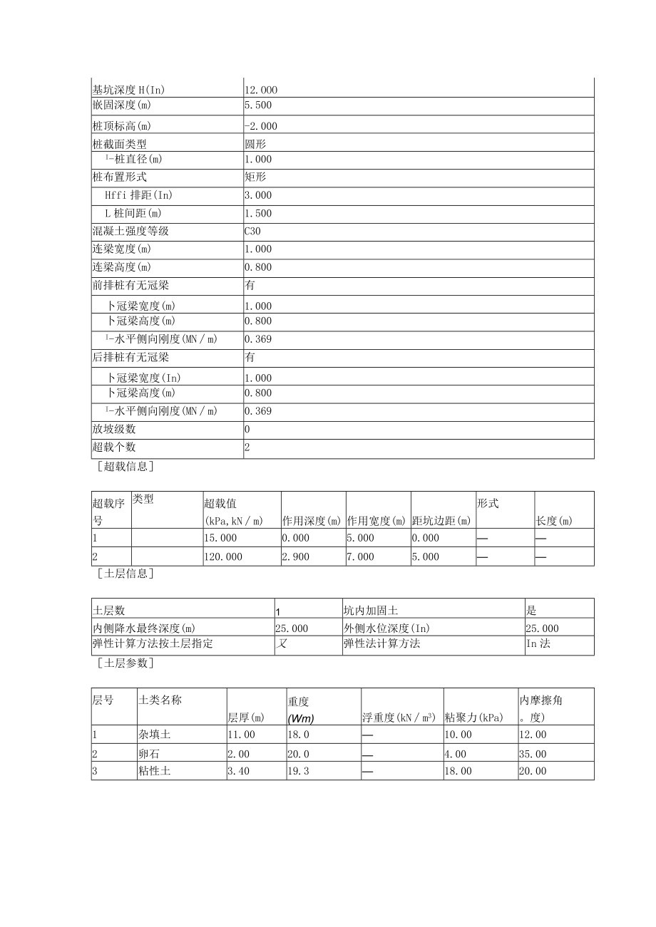 观景平台扶壁挡墙深基坑支护排桩支护方案.docx_第2页