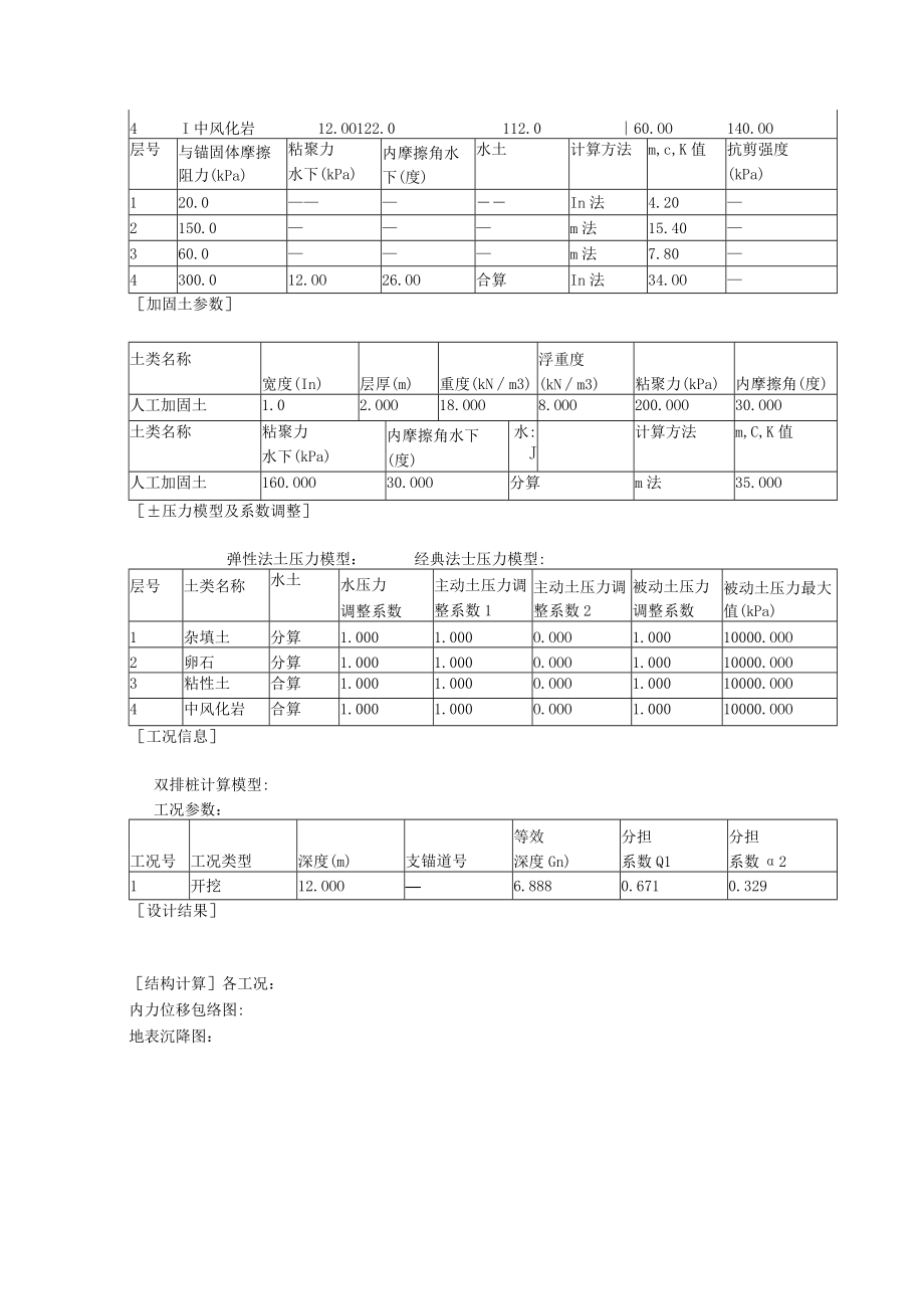 观景平台扶壁挡墙深基坑支护排桩支护方案.docx_第3页