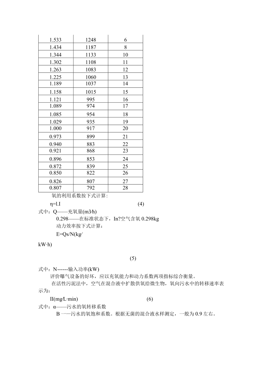 长沙理工水质工程学实验指导11水中充氧实验.docx_第2页