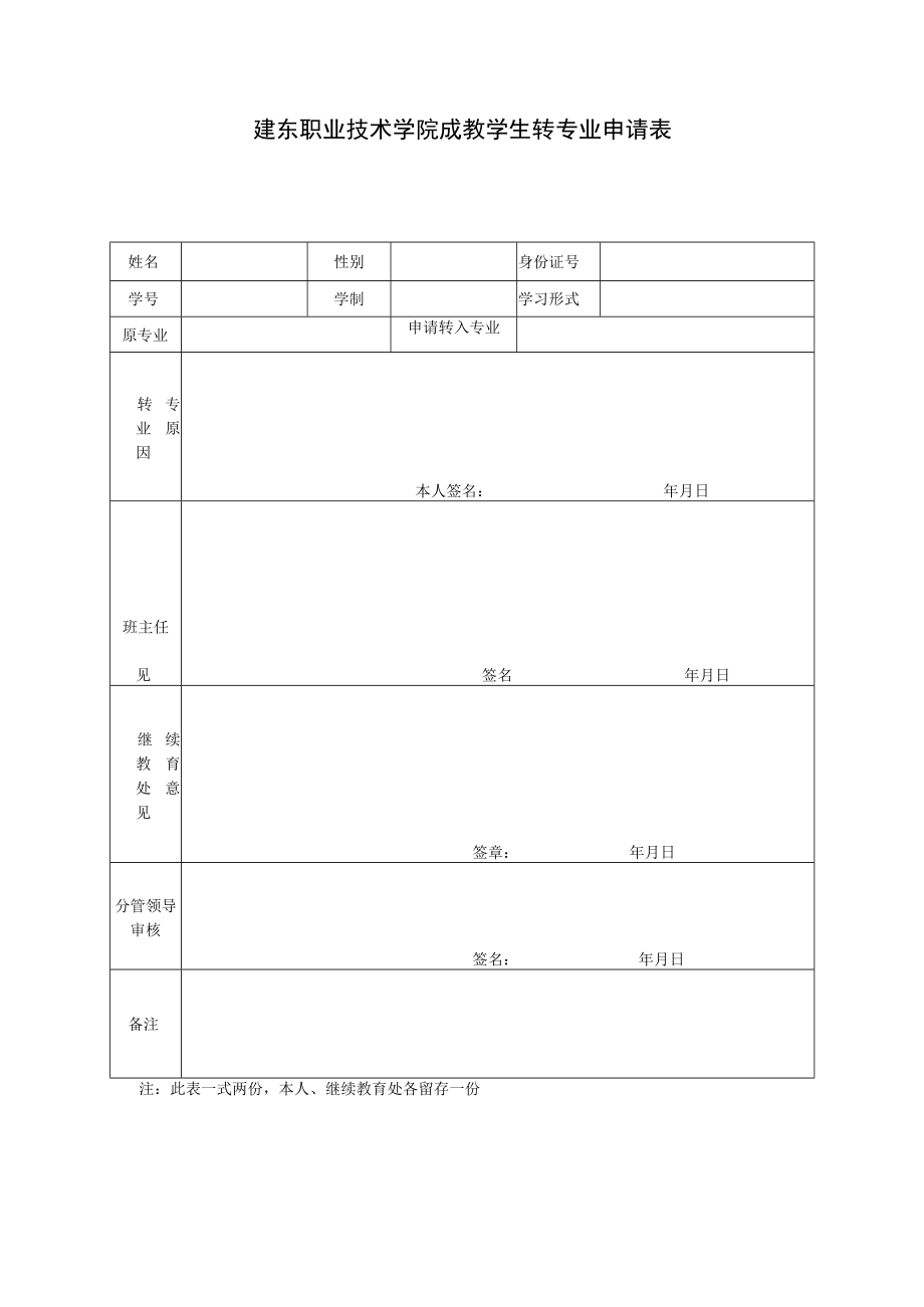 建东职业技术学院成教学生转专业申请表.docx_第1页