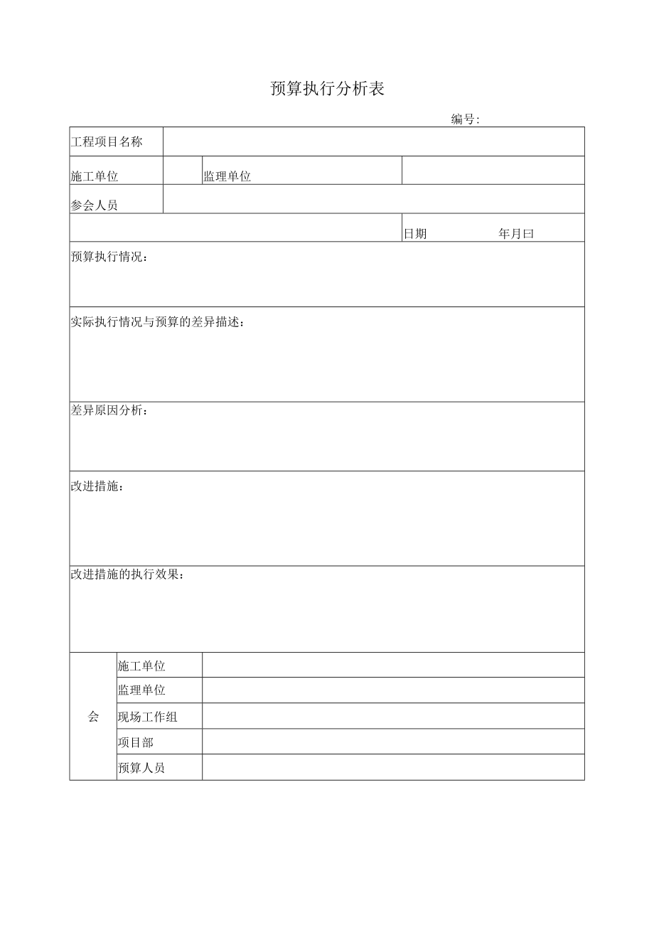 预算执行分析表.docx_第1页