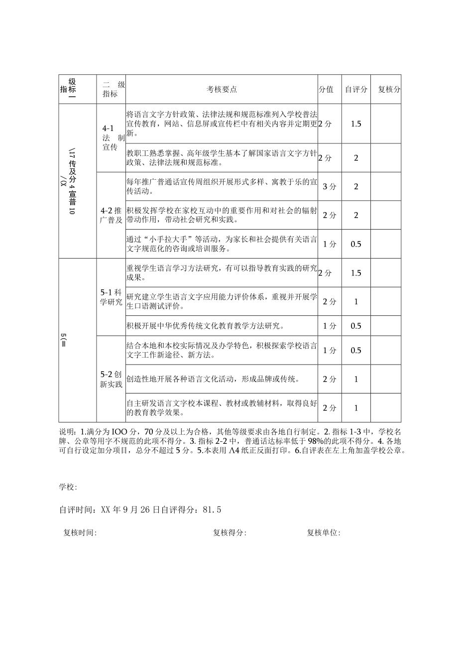 中小学语言文字工作达标建设自评表.docx_第3页