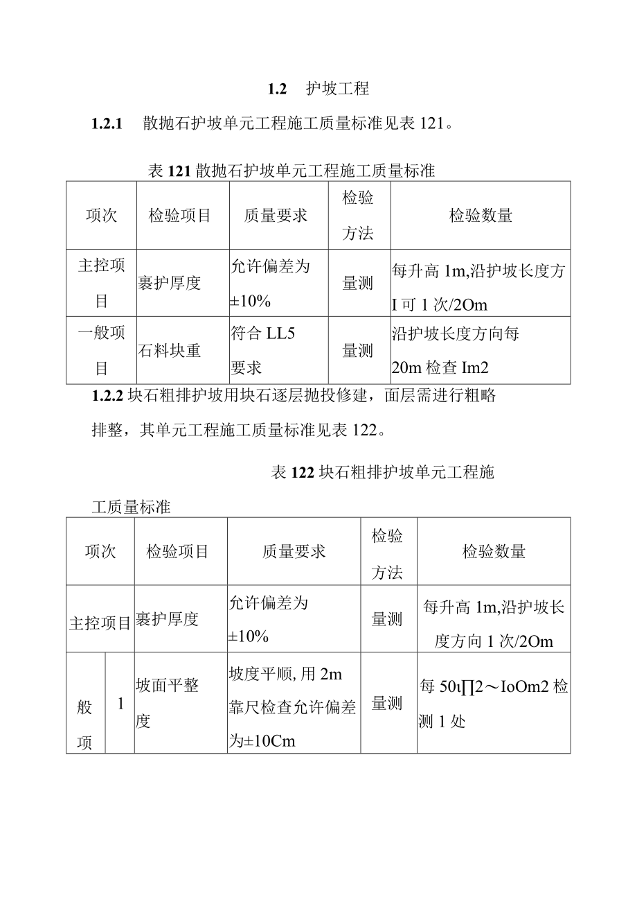 黄河防洪工程裹护工程单元工程施工质量标准.docx_第3页