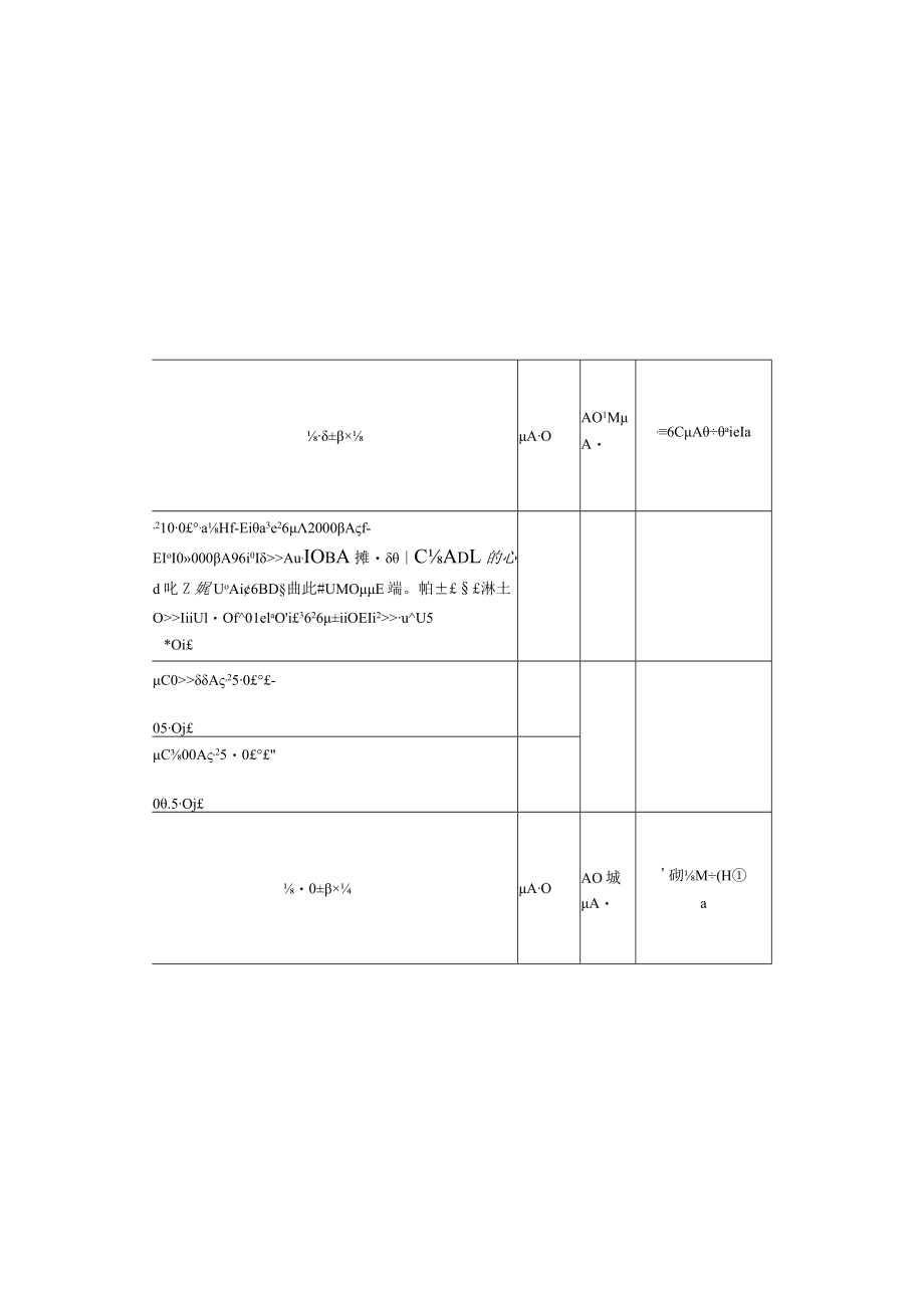 卫生院对村级预防接种管理考核评分标准表.docx_第3页