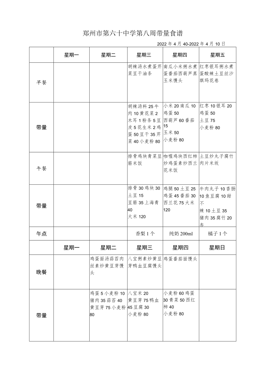 郑州市第六十中学第八周带量食谱2022年4月4日-2022年4月10日.docx_第1页