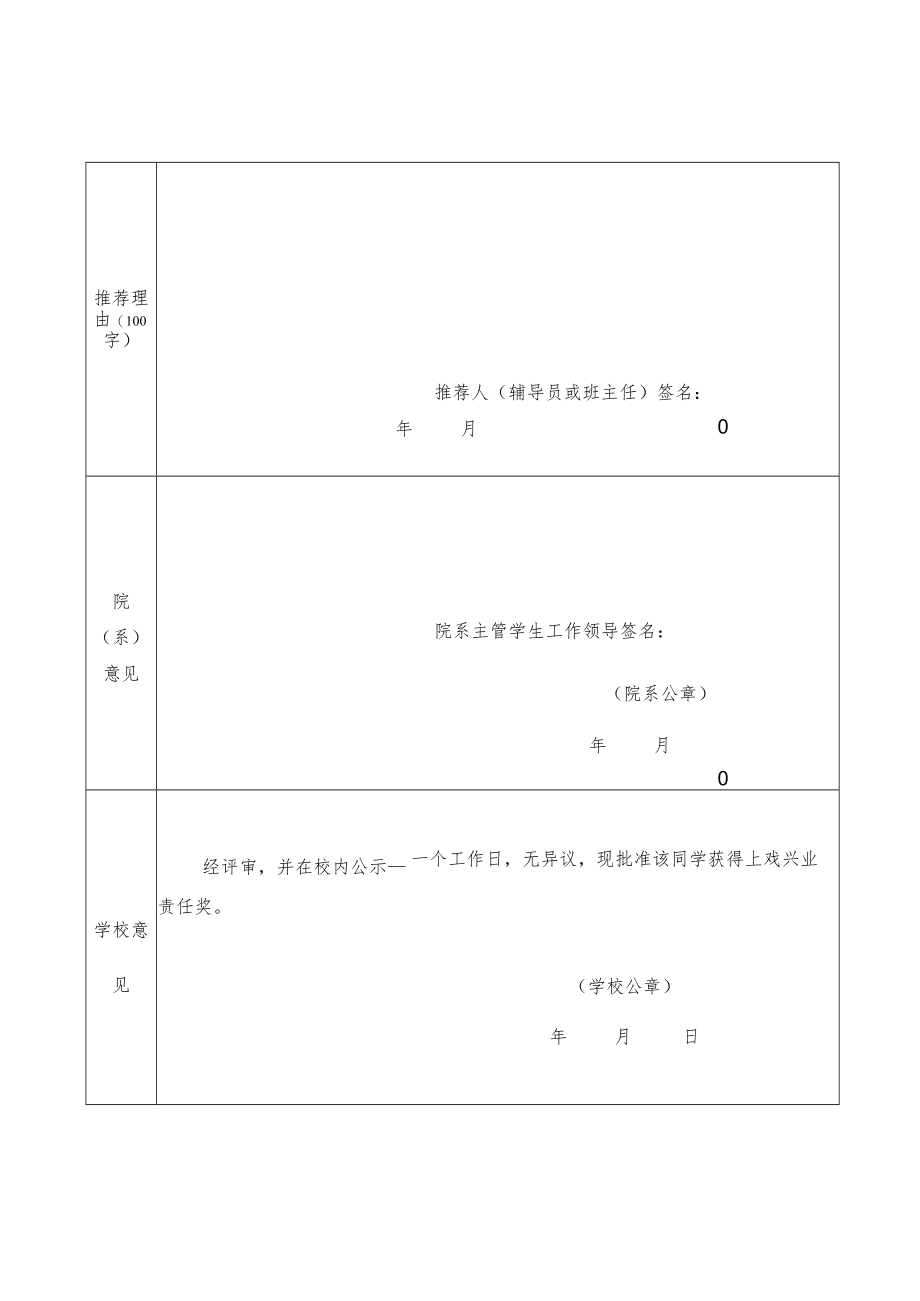 上戏兴全责任奖申请审批表.docx_第2页