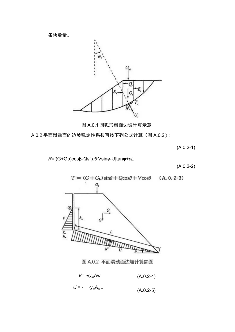 不同滑面形态的边坡稳定性计算方法.docx_第3页