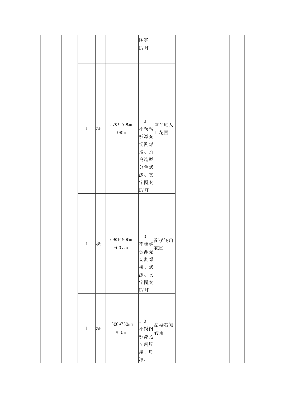 响应技术资料表.docx_第2页