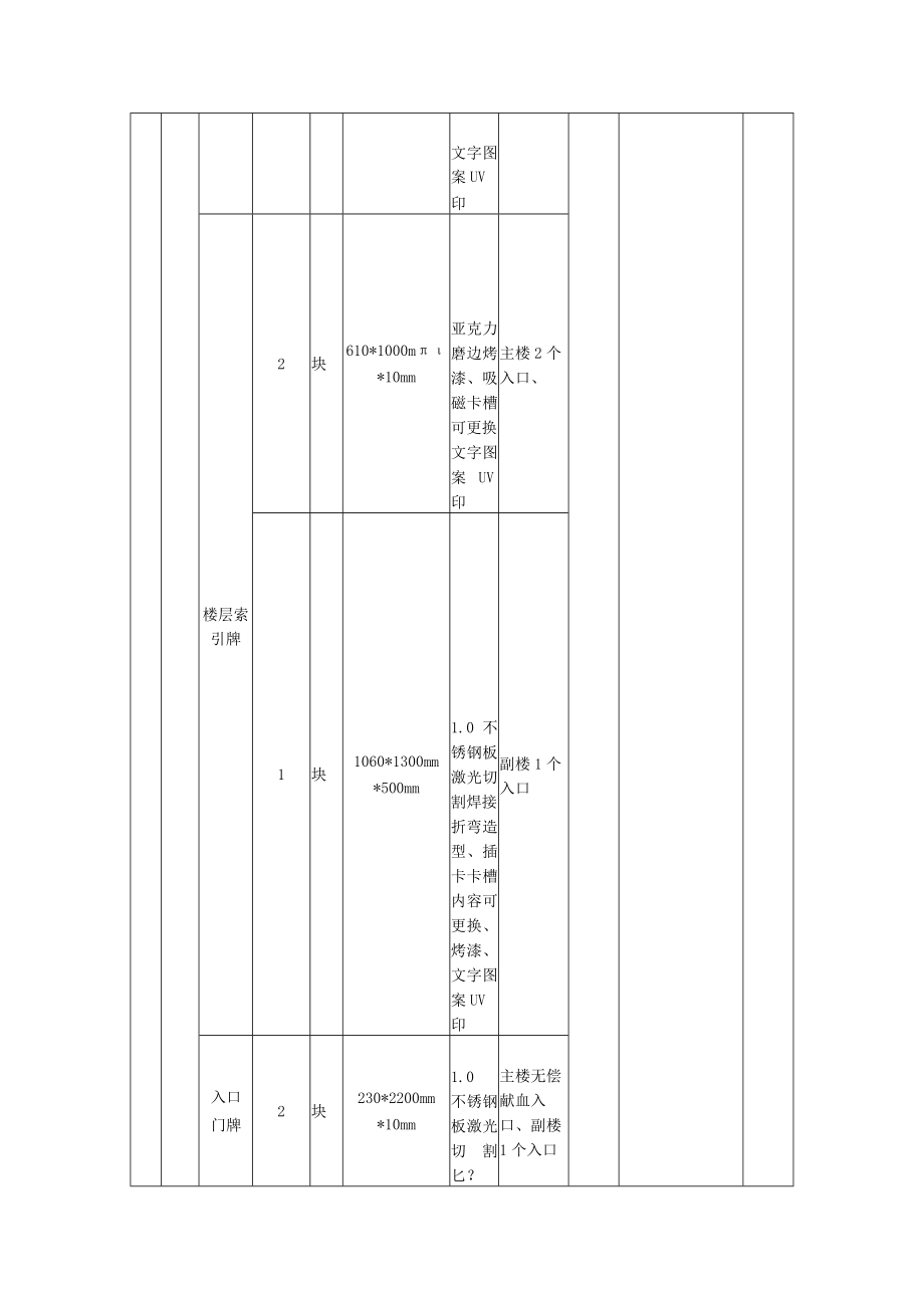 响应技术资料表.docx_第3页