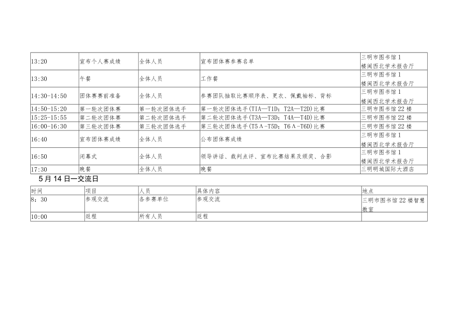 福建医科大学2023年临床医学本科生临床技能竞赛日程表.docx_第2页