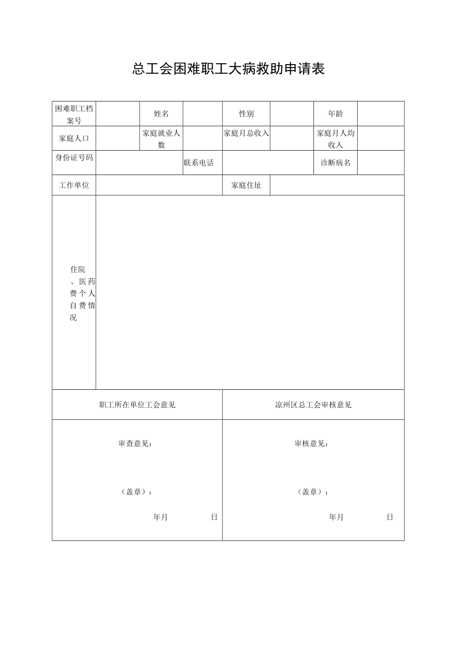 总工会困难职工大病救助申请表.docx_第1页