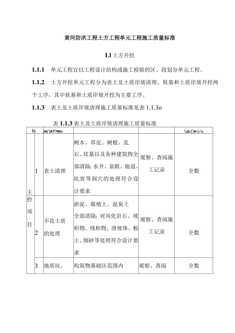 黄河防洪工程土方工程单元工程施工质量标准.docx_第1页