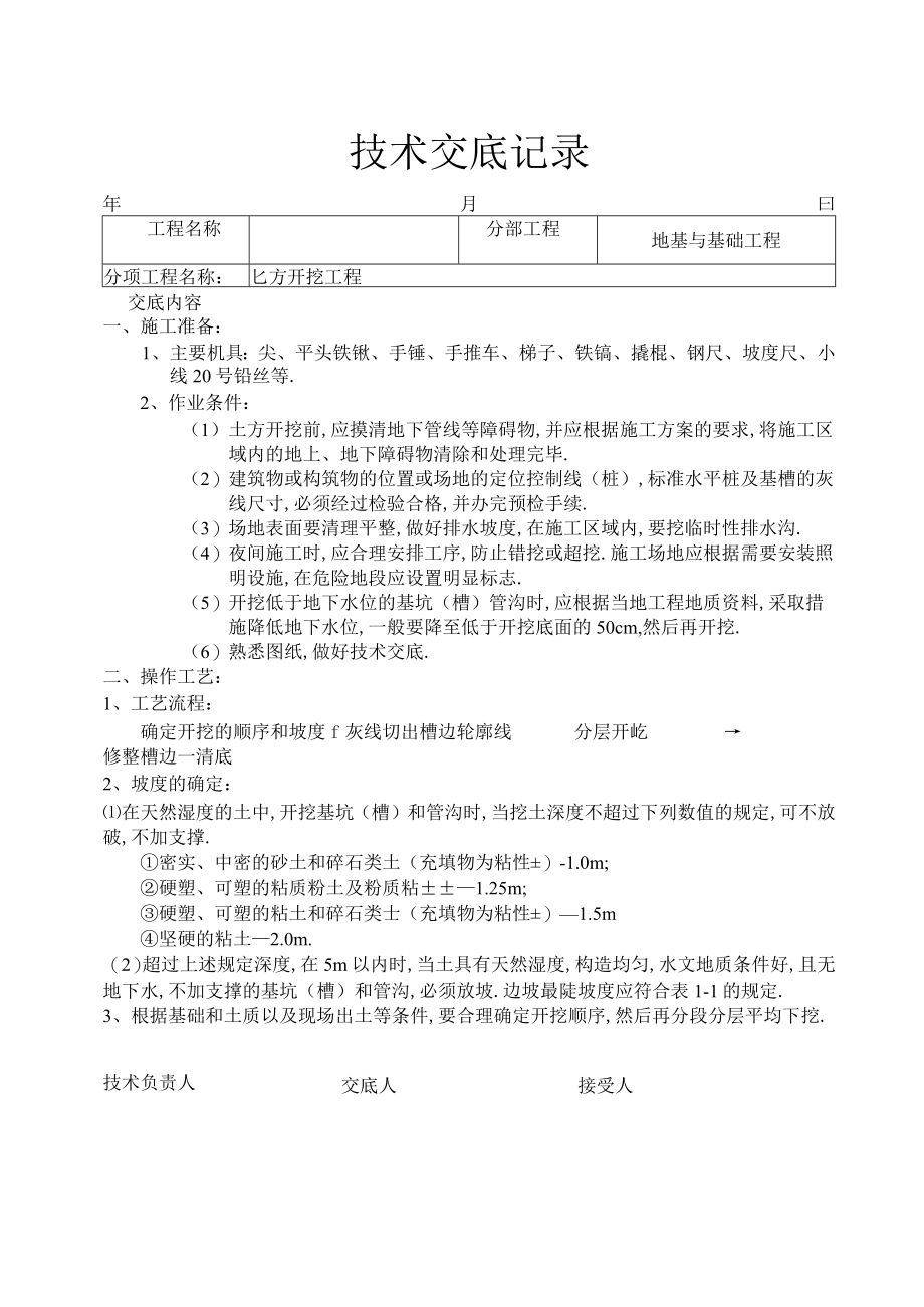 土建技术交底77个工程文档范本.docx_第1页