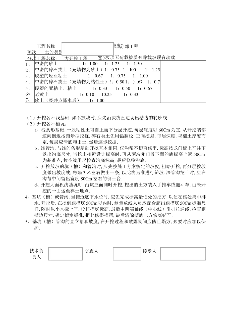 土建技术交底77个工程文档范本.docx_第2页