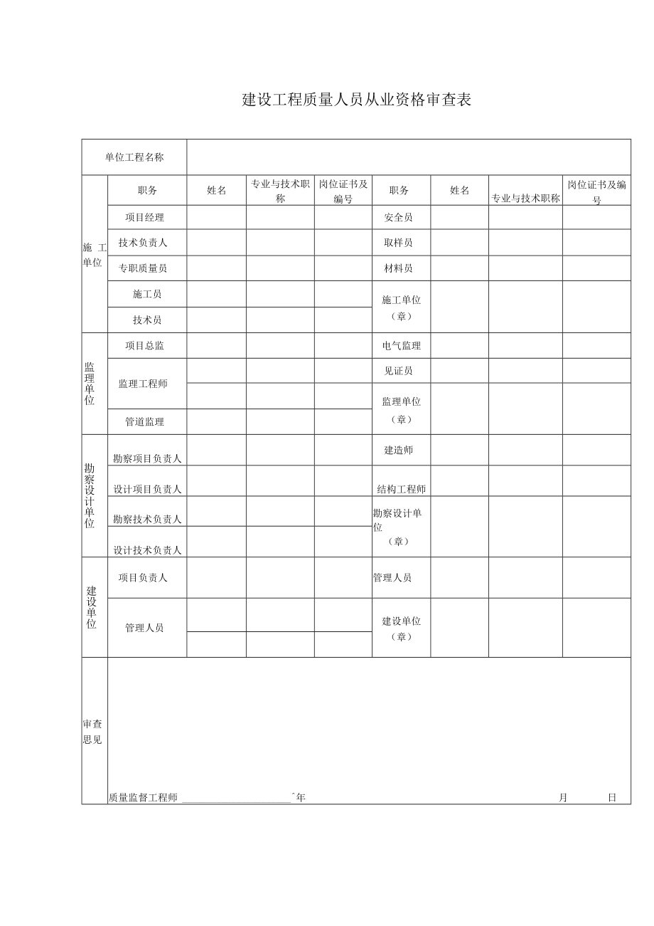 质量管理资料目录.docx_第2页