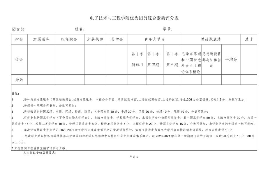 电子技术与工程学院优秀团员综合素质评分表学号.docx_第1页