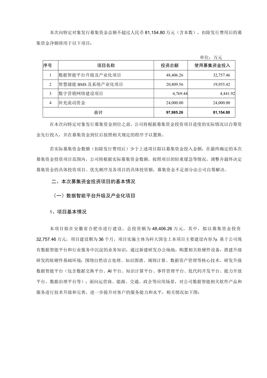 科大国创：2023年度向特定对象发行股票募集资金使用可行性分析报告.docx_第2页