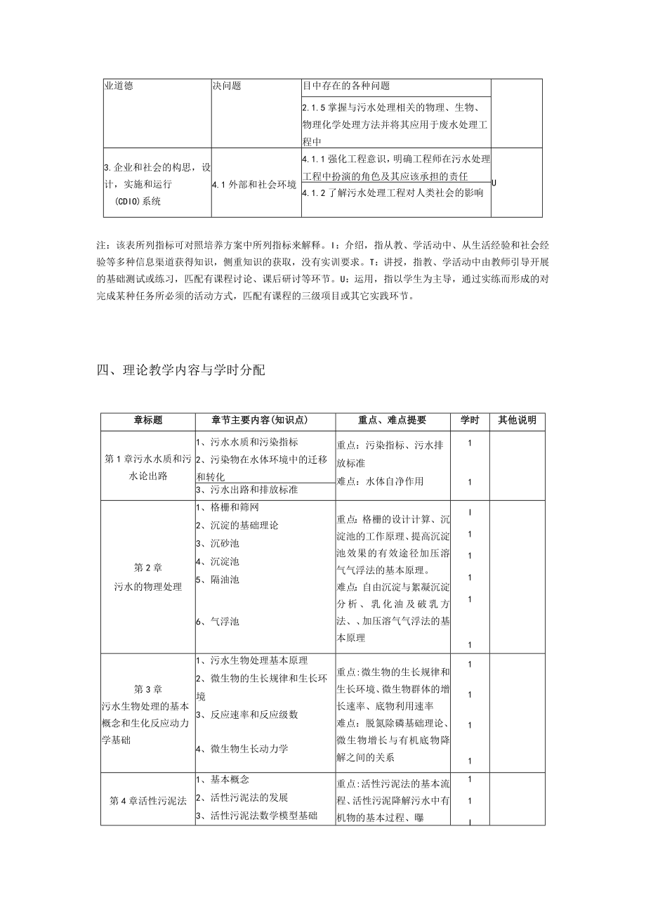 成信工《水污染控制工程》教学大纲.docx_第3页